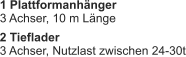 1 Plattformanhnger 3 Achser, 10 m Lnge  2 Tieflader 3 Achser, Nutzlast zwischen 24-30t